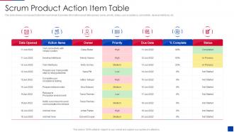 Scrum Product Action Item Table