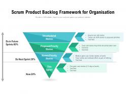 Scrum product backlog framework for organisation