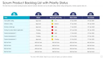 Scrum Product Backlog List With Priority Status
