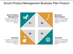 Scrum product management business plan product cross functional relationships cpb
