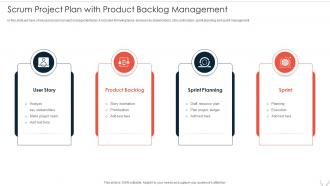 Scrum Project Plan With Product Backlog Management