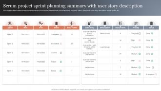 Scrum Project Sprint Planning Summary With User Story Description
