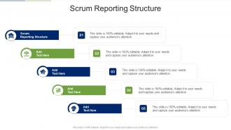 Scrum Reporting Structure In Powerpoint And Google Slides Cpb