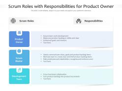 Scrum roles with responsibilities for product owner