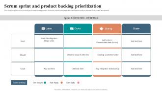 Scrum Sprint And Product Backlog Prioritization