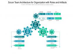 Scrum team architecture for organization with roles and artifacts