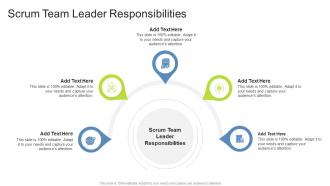 Scrum Team Leader Responsibilities In Powerpoint And Google Slides Cpb