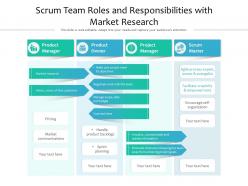 Scrum team roles and responsibilities with market research