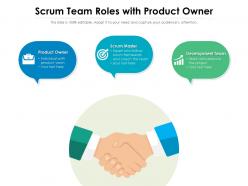 Scrum team roles with product owner