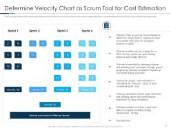 Scrum tools utilized by agile teams it powerpoint presentation slides