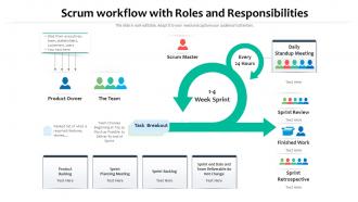 Scrum workflow with roles and responsibilities