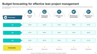 Sculpting Success A Guide To Lean Project Management Powerpoint Presentation Slides PM CD Informative Unique