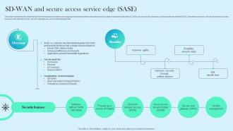 SD WAN And Secure Access Service Edge SASE Cloud WAN Ppt Formats