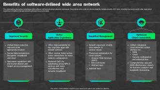 Sd Wan As A Service Benefits Of Software Defined Wide Area Network Ppt Download