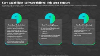 Sd Wan As A Service Core Capabilities Software Defined Wide Area Network Ppt Introduction