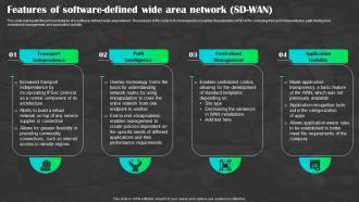 Sd Wan As A Service Features Of Software Defined Wide Area Network Sd Wan Ppt Clipart
