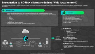 Sd Wan As A Service Introduction To Sd Wan Software Defined Wide Area Network Sd Wan Ppt Portrait