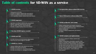 SD WAN As A Service Powerpoint Presentation Slides Slides Captivating