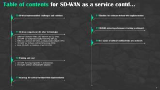 SD WAN As A Service Powerpoint Presentation Slides Idea Captivating