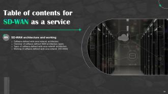 SD WAN As A Service Powerpoint Presentation Slides Attractive Captivating
