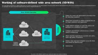 SD WAN As A Service Powerpoint Presentation Slides Adaptable Captivating