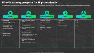 Sd Wan As A Service Training Program For IT Professionals Ppt Inspiration
