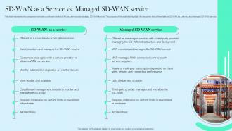 SD WAN As A Service Vs Managed SD WAN Service Cloud WAN