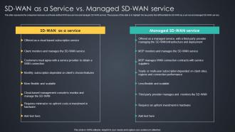 SD WAN As A Service Vs Managed SD WAN Service Managed Wan Services