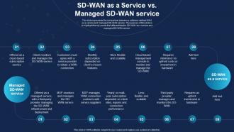 SD WAN As A Service Vs Managed SD WAN Service Ppt Model Design Templates