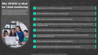 Sd Wan As A Service Why Sd Wan Is Ideal For Cloud Monitoring Sd Wan Ppt Pictures