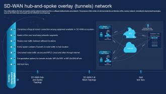 SD WAN Hub And Spoke Overlay Tunnels Network Ppt Layouts Backgrounds