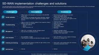 SD WAN Implementation Challenges And Solutions Ppt Ideas Graphics Example