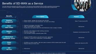 SD WAN IT Benefits Of SD WAN As A Service Ppt Gallery Design Inspiration
