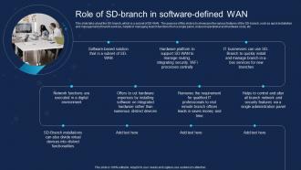 SD WAN IT Role Of Sd Branch In Software Defined Wan Ppt Infographics Inspiration