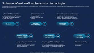 SD WAN IT Software Defined Wan Implementation Technologies Ppt Inspiration Ideas