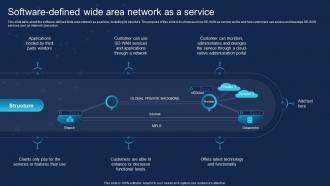 SD WAN IT Software Defined Wide Area Network As A Service Ppt Gallery Graphics Tutorials