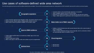 SD WAN IT Use Cases Of Software Defined Wide Area Network Ppt Styles Professional