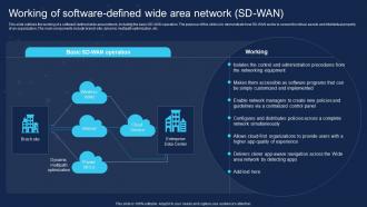 SD WAN IT Working Of Software Defined Wide Area Network SD WAN Ppt Professional Example