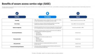 SD WAN Model Benefits Of Secure Access Service Edge Sase