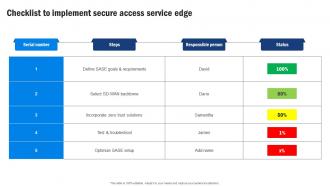 SD WAN Model Checklist To Implement Secure Access Service Edge