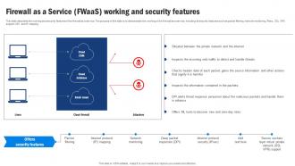 SD WAN Model Firewall As A Service Fwaas Working And Security Features