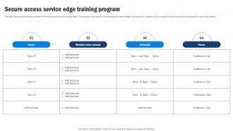SD WAN Model Secure Access Service Edge Training Program