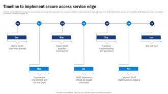 SD WAN Model Timeline To Implement Secure Access Service Edge