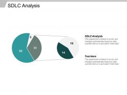 Sdlc analysis ppt powerpoint presentation file graphics tutorials cpb
