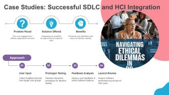 SDLC And Human Computer Interaction PPT Sample ST AI Template Image