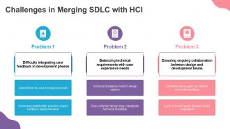 SDLC And Human Computer Interaction PPT Sample ST AI Slides Image