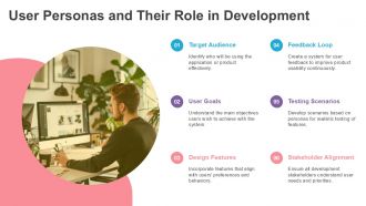 SDLC And Human Computer Interaction PPT Sample ST AI Editable Image