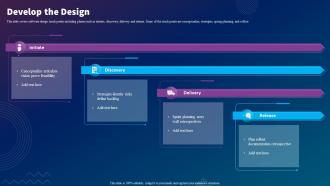 Sdlc Planning Develop The Design Ppt Slides Background