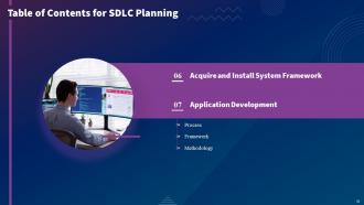 SDLC Planning Powerpoint Presentation Slides