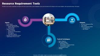 Sdlc Planning Resource Requirement Tools Ppt Slides Inspiration